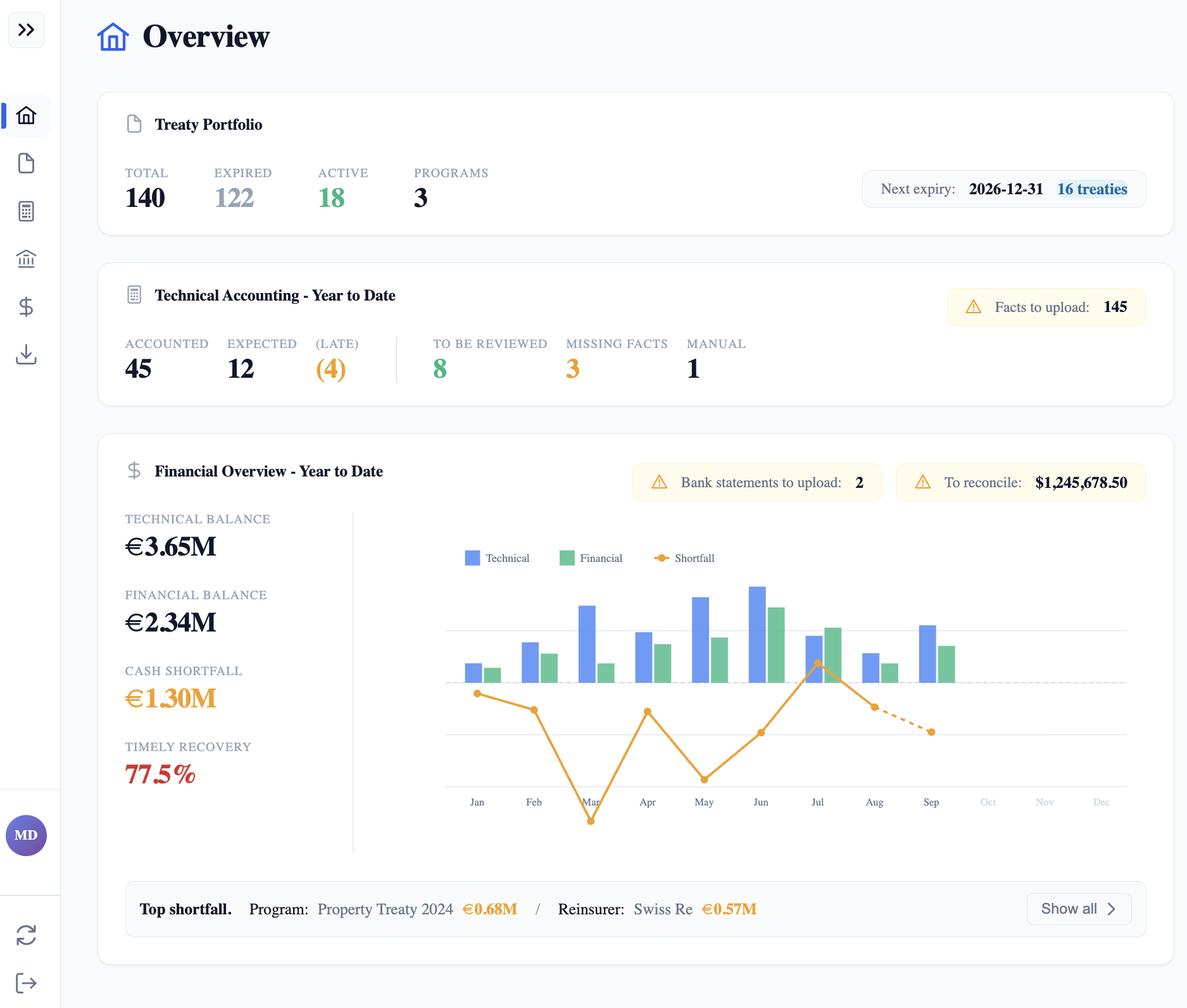 Application Overview