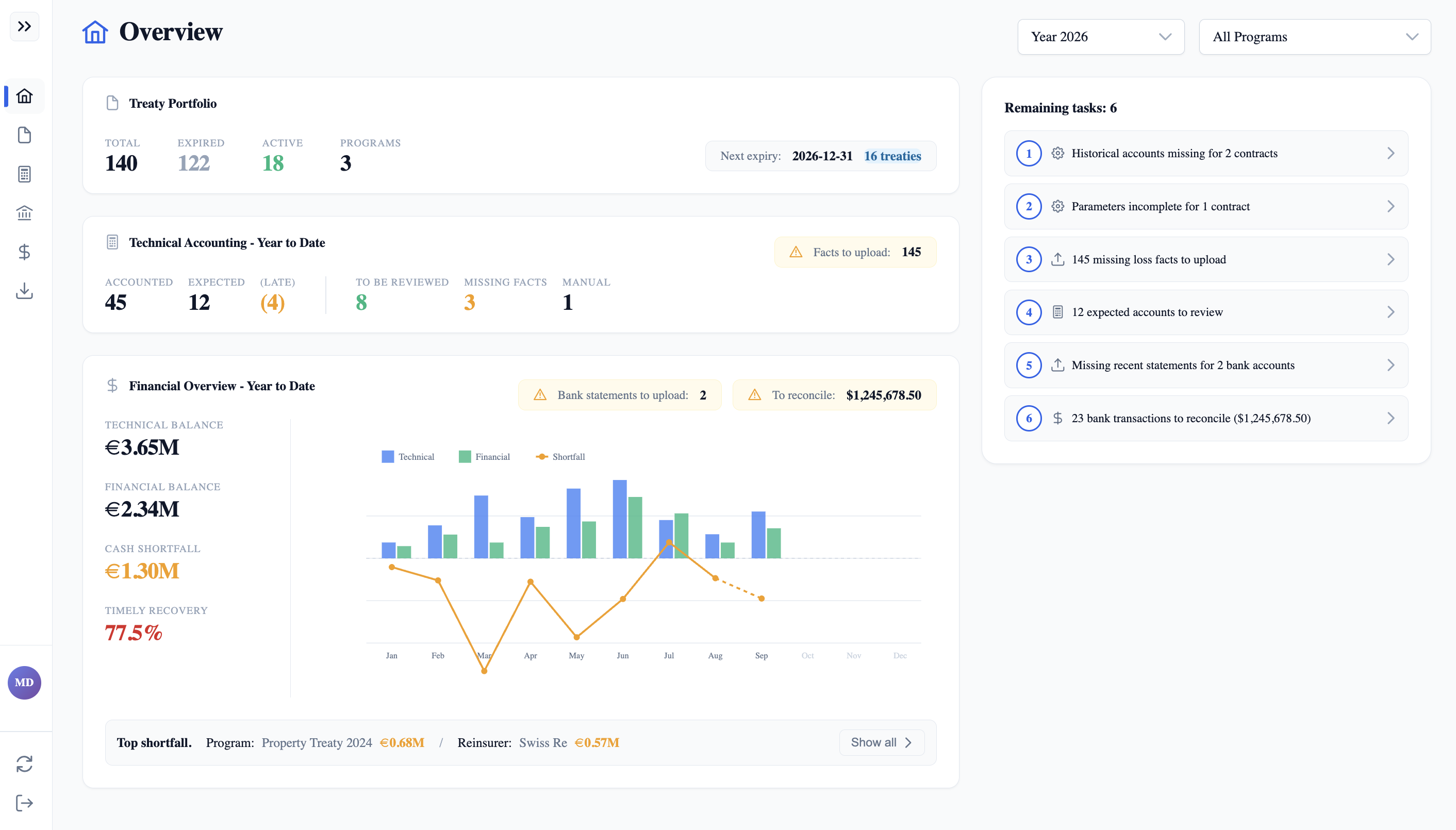 Application Overview